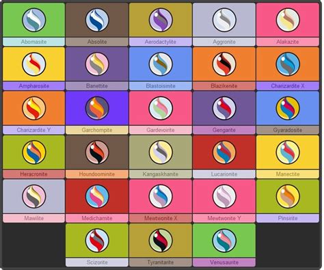 rayquaza mega stone name.